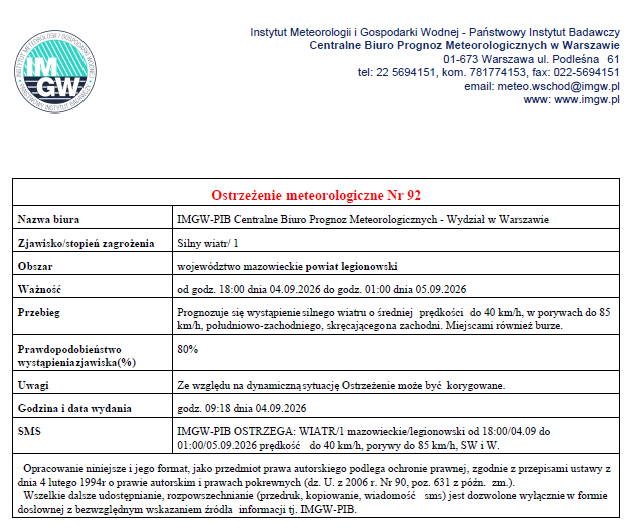 Ostrzeżenie meteorologiczne I stopnia dla powiatu legionowskiego.